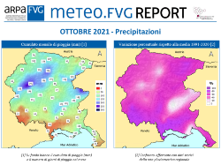 slide con banner del report meteo.fvg e mappe delle precipitazioni di ottobre 2021 in FVG (cumulati mensili e variazione percentuale rispetto alla media 1991-2020)