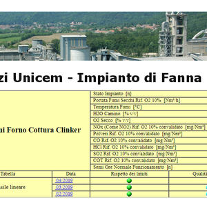 immagine anteprima per la notizia: arpa, on-line le emissioni monitorate in continuo del cementif...