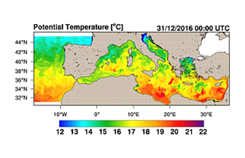 Seminario sulla modellistica oceanografica previsionale per il Mediterraneo