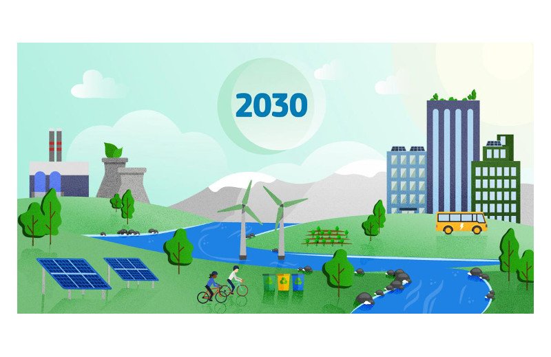tutti coinvolti nel green deal europeo