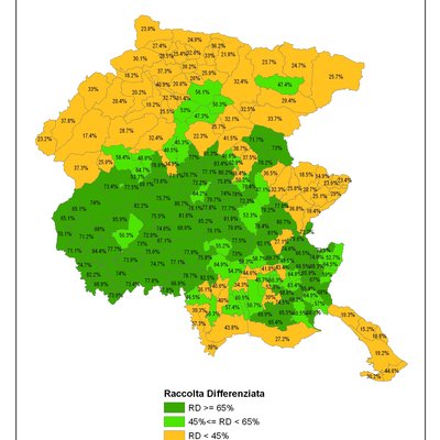 raccolta differenziata