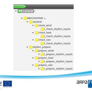 immagine anteprima per la notizia: #adriaclim: sviluppo di flussi di calcolo per la produzione di...