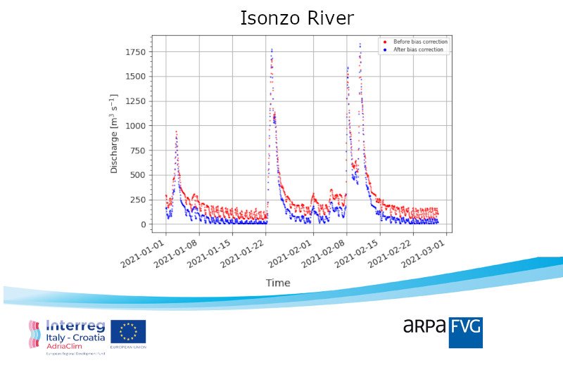 immagine contenuta nella pagina: #adriaclim: iniziato il processo di preparazione degli input per...