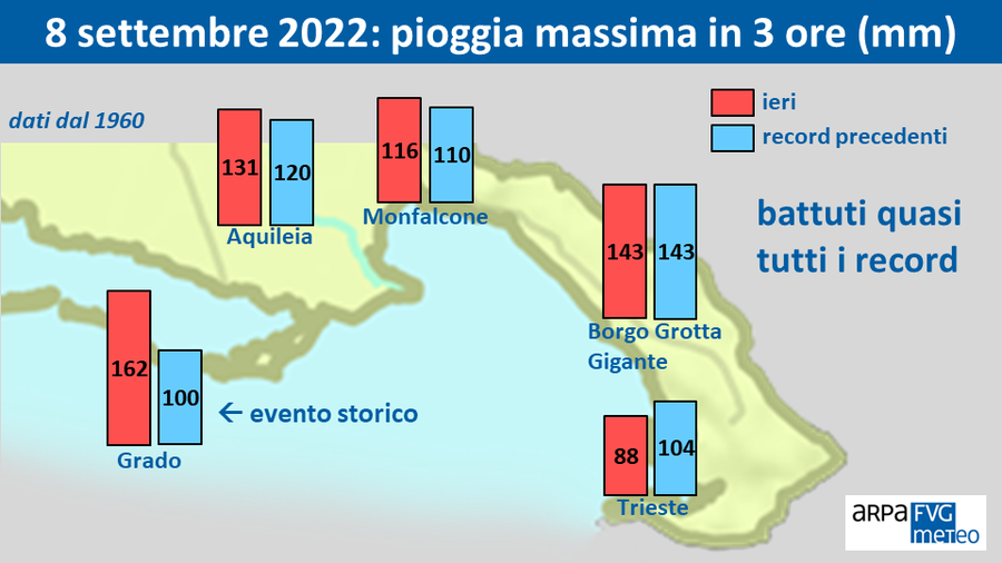 pioggia massima in 3 ore in alcune località di pia...
