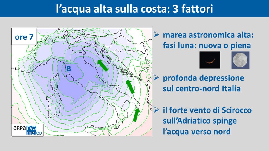 fig. 2 mappa della pressione al suolo ricavata dal...