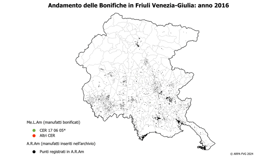 cliccare sull'immagine per vedere l'animazione sul...