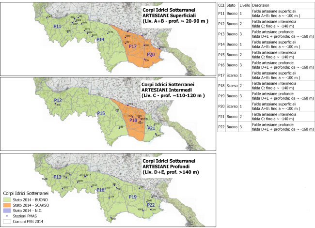 Stato di qualità dei corpi idrici sotterranei artesiani di bassa pianura al dic. 2015 (valutati sul periodo 2009-2014)