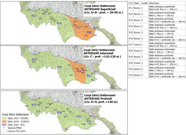 stato di qualità dei corpi idrici sotterranei arte...