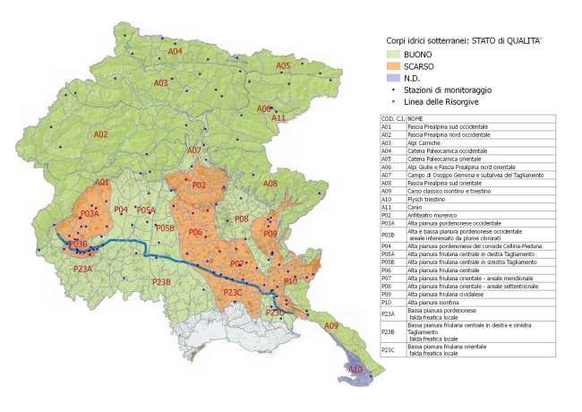 Stato di qualità dei corpi idrici sotterranei freatici e montano-collinari al dic. 2015 (valutati sul periodo 2009-2014)