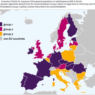 Panoramica europea e confronto con i valori italiani