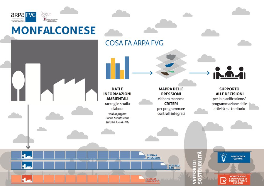 immagine contenuta nella pagina: l’esperienza del monfalconese