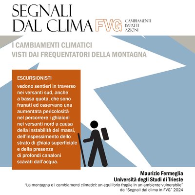 immagine contenuta nella pagina: montagna e cambiamenti climatici: il 2024 l’anno finora più cald...