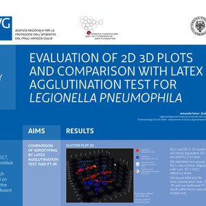 immagine anteprima per la notizia: arpa fvg presenta uno studio scientifico in un congresso inter...