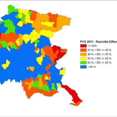 raccolta differenziata