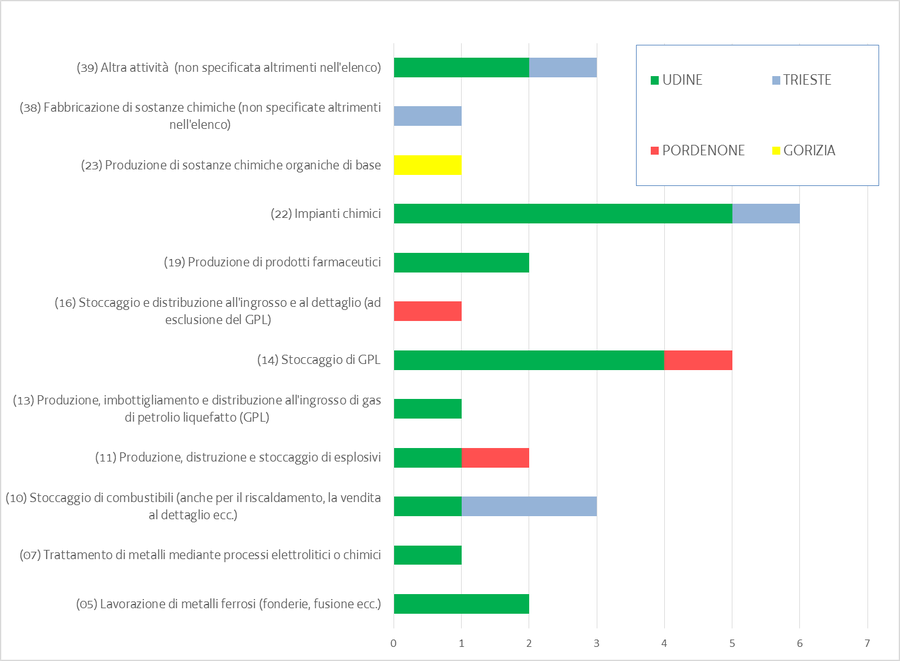 immagine contenuta nella pagina: rir