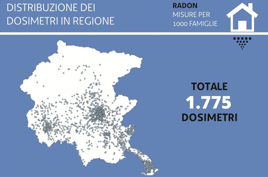 distribuzione dei dosimetri per la campagna "radon...
