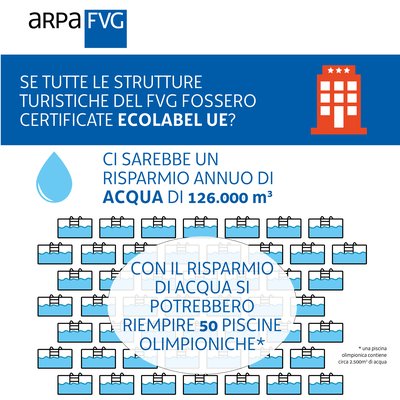 immagine contenuta nella pagina: ecolabel ue per il turismo