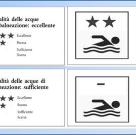 immagine anteprima per la notizia: la qualità delle acque di balneazione del friuli venezia giuli...