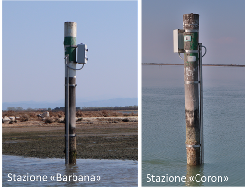 Stazioni di misura della torbidità in laguna