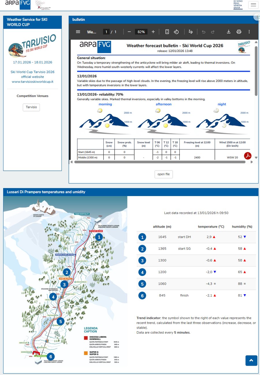 prodotti meteoclimatici dedicati alla manifestazio...