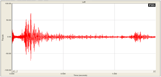 time history dell'esplosione dell'ordigno bellico