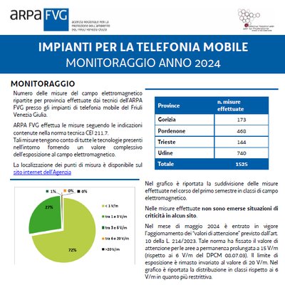 Bollettino campi elettromagnetici e 5G