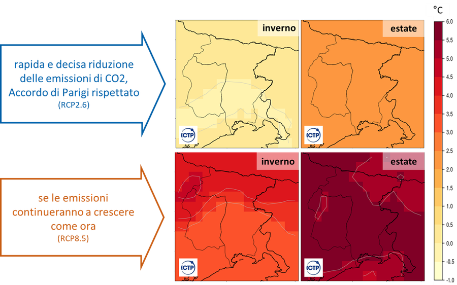immagine contenuta nella pagina: qualità dell'aria e cambiamenti climatici