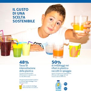 immagine anteprima per la notizia: campagne di comunicazione rifiuti