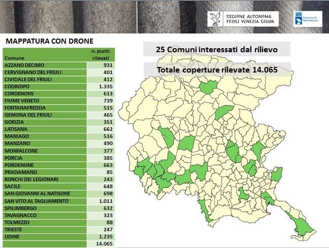 immagine contenuta nella pagina: più di 14.000 coperture con amianto rilevate con drone in 25 com...