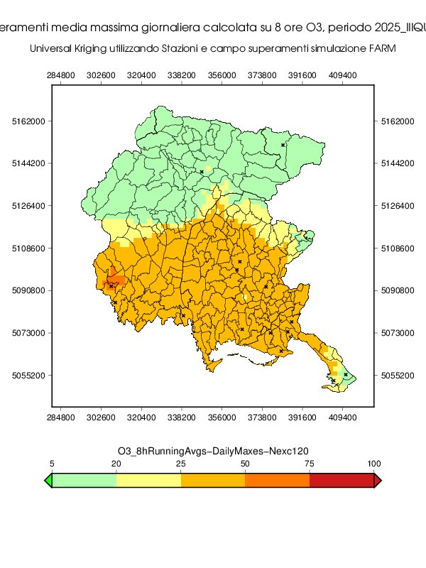 fig. 1 - numero di superamenti giornalieri della s...