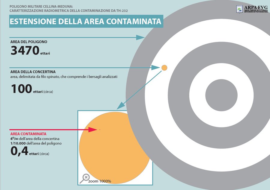 immagine contenuta nella pagina: caratterizzazione radiologica del poligono cellina-meduna