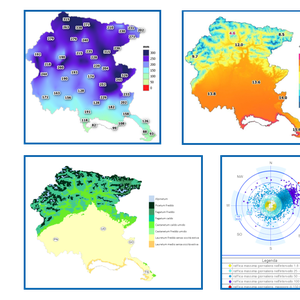Grafici report meteo