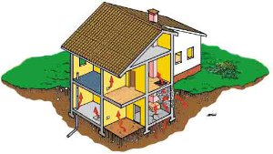 immagine contenuta nella pagina: il gas radon negli edifici