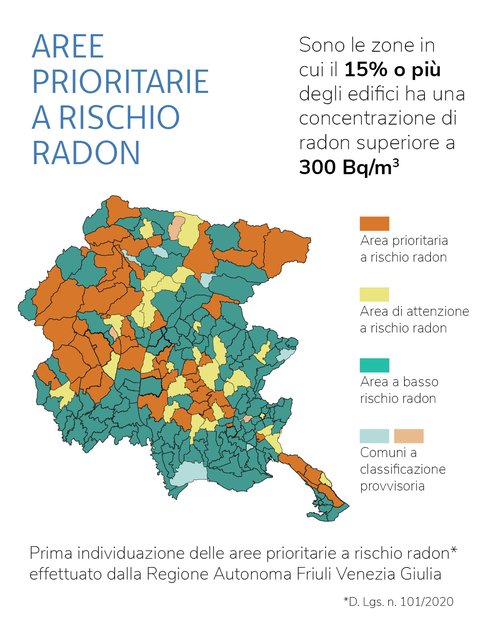 radon aree prioritarie