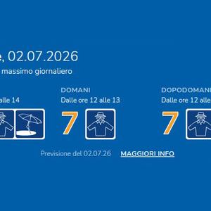 immagine anteprima per la notizia: un’estate di sole, ma con le giuste protezioni: il nuovo "widg...