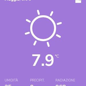 esempio di widget meteo arpa fvg