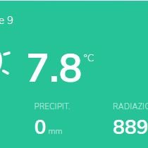 esempio di widget meteo arpa fvg